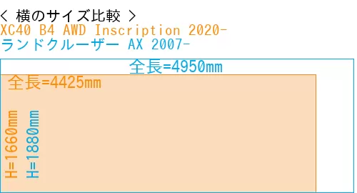 #XC40 B4 AWD Inscription 2020- + ランドクルーザー AX 2007-